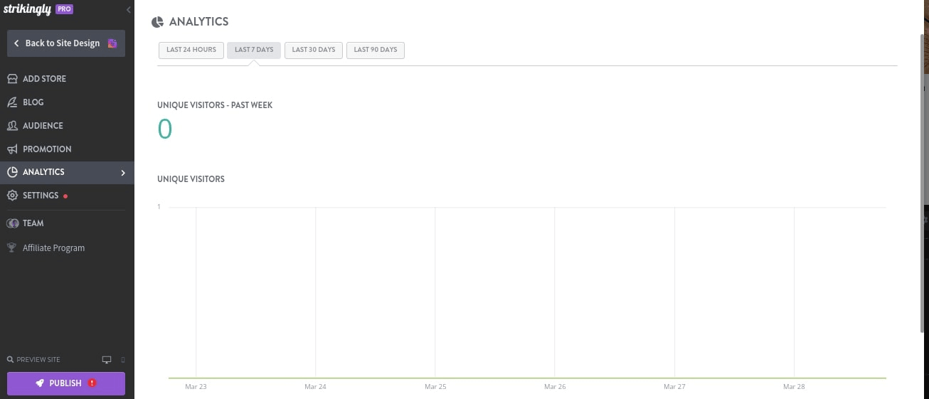 null Additional analytics integration on Strikingly